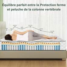 140x190cm Double Mattress, 28cm High, Hybrid Memory Foam Mattress With Pocket Springs, Pressure Relief - White - View 4