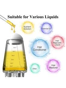 1 Stück Kopfhaut-Applikator Kamm, tragbare Haaröl-Applikator Flasche für Kopfhaut-Massage & Haarwachstum, Essenzöl-Spender Bürste - Verschiedenfarbig - Übersicht 7