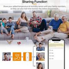 1 New Type Of Smart Temperature And Humidity Sensor, Equipped With Wireless Tuya Smart WiFi, Featuring Temperature And Humidity Sensing And Humidity Measurement Functions; One-Click Data Check Via APP. Suitable For Families With The Elderly And Children, Offices, And Garden Scenarios. (Battery Not Included)