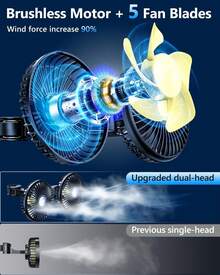 Ventilador de refrigeración de coche de doble cabeza para asiento trasero, ventilador USB recargable con pilas, para asiento de coche de bebé, perro, accesorios de coche de 12 V, enfriador - Brazo largo alimentado por batería - Ver 8