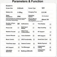 Reloj inteligente resistente al agua, llamada/marcación inalámbrica, múltiples modos deportivos, alerta y rechazo de llamadas entrantes, notificación de SMS, fondo de pantalla personalizable, compatible con smartphone/sistema Android - Multicolor - Ver 7