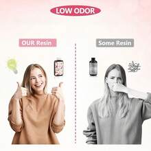 500g/300g/100g UV Resin Kit - Crystal Clear Epoxy Resin For Jewelry Making | Fast Curing Under UV Light | DIY Pendant, Earrings, Crafts | Bubble-Free, High Gloss - 16oz/472ml - View 5