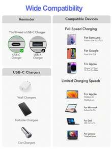 USB C To Type C Charger Cable,[3FT/6FT/10FT] Long Type C Fast Charging Data Cable,USB-C Power Cord Compatible With IPhone 16 15 Pro Plus Pro Max,Compatible With Samsung Galaxy S25 S24 S23 S22, Pro/Air And More,Phone Charger Cable Nan Compatible With IPhone 16, 16 Pro Max, 15, 15 Plus, 15 Pro, 15 Pro Max,Compatible With Redmi, Compatible With OnePlus - White - View 7