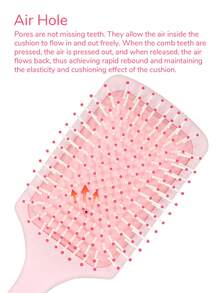 Bộ lược gỡ rối Hiar, Lược chải tóc mềm mại, thẳng và xoăn, tóc ướt & khô, Lược chải tóc rỗng & Lược đệm khí có hộp, Lược gỡ rối tóc có răng mềm, Dành cho phụ nữ và trẻ em, Sấy khô nhanh, Tiện dụng, Răng lược uốn nhiệt, Gỡ rối không vướng, Lược chải tóc/Lược chải tóc, Chăm sóc tóc, Phụ kiện tóc>Dụng cụ tạo kiểu tóc, Đồ dùng gia đình, Quà tặng cho bé gái, Đồ dùng cần thiết khi trở lại trường/du lịch, Lược, Lược chải tóc, Lược chải tóc, Lược chải tóc, Lược chải tóc, Lược chải tóc, Lược chải tóc, Lược chải tóc, Lược chải tóc mini, Bộ lược chải tóc, Lược gỗ, Lược chải tóc, Lược, Lược chải tóc, Lược chải tóc, Lược chải tóc, Bộ lược chải tóc, Lược chải tóc, Lược chải tóc mini, Lược gỡ rối, Lược chải tóc, Tóc, Phụ kiện, Sản phẩm chăm sóc tóc, Dụng cụ làm tóc, Đồ dùng cho tóc, Chăm sóc tóc, Lược chải tóc xoăn, Thợ cắt tóc, Phụ kiện thợ cắt tóc, Làm tóc Thiết bị, Đồ dùng du lịch thiết yếu, Đồ dùng du lịch thiết yếu, Kiểu tóc, Làm tóc - Hồng - Xem 4