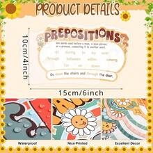 Pasimy 12pcs Parts Of Speech Posters, English Grammar Charts, Language Arts Bulletin Board Decorations, Suitable For Elementary, Middle, High School Teacher Education Classroom Decor - Groovy - View 2
