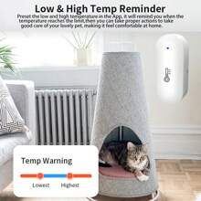 1 New Type Of Smart Temperature And Humidity Sensor, Equipped With Wireless Tuya Smart WiFi, Featuring Temperature And Humidity Sensing And Humidity Measurement Functions; One-Click Data Check Via APP. Suitable For Families With The Elderly And Children, Offices, And Garden Scenarios. (Battery Not Included)