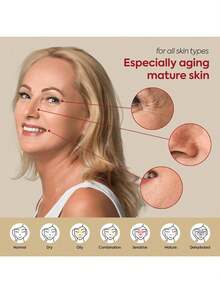 1Pc KOREA SEOUL1988 SERUM:RETINAL LIPOSOME 2%+BLACK GINSENG. Hydrates And Replenishes Moisture, Eliminates Signs Of Fatigue, Prevents Dryness, Brightens Skin Tone, Hydrates, Brightens, Deeply Moisturizes, Improves Elasticity, Smoothes Skin, Makes Skin Radiant, Improves Hydration, Repairs Isolation, Moisturizes And Controls Oil - Multicolor - View 11