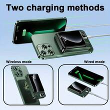 15W 无线磁吸移动电源，10000mah 大容量，适用于 iPhone16-12 超级快速充电，LED 电量显示，带 USB 和 Type-C 端口的便携式充电器，安全稳定的聚合物锂电池，适合户外玩耍、购物、旅行，适用于 Apple iPhone、iPad、Android 手机的便携式电源，适合家人、朋友、生日、圣诞节、冬季、新年的礼物 - 紫色 - 查看 4