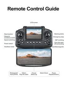 Upgraded S6 Quadcopter Drone With 2.4-Inch LCD Remote Controller And HD Dual Cameras, Supports Remote View Switching. It Features Optical Flow Hovering, Smart Obstacle Avoidance, One-Key Landing/Flip, And Gravity Sensing Functions, Powered By 3.7V/1800mAh Modular Battery. - Dark Blue - View 10