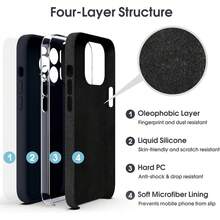 Ốp lưng điện thoại iPhone 17 Pro bằng silicon lỏng có [Bảo vệ toàn diện camera] [Lớp lót sợi siêu mịn chống trầy xước], Ốp lưng điện thoại màu trơn siêu mỏng chống sốc, tương thích với iPhone 17/16/15/14/13/12/11 Pro Max Plus - màu đen - Xem 5