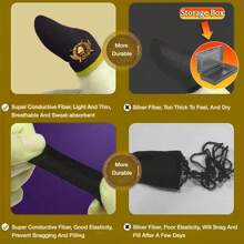 New Helmet Pattern Finger Sleeves, Anti-Slip & Sweat-Proof Gaming Finger Sleeves, Enhance Touchscreen Fluency, Designed For Mobile Gamers