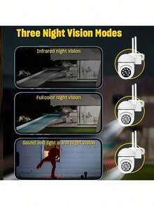 WiFi Security Camera With 360-Degree Rotation, 1080P Resolution, Night Vision, And Remote Access.This High-Definition Indoor/Outdoor Wall-Mountable Camera Is Suitable For Placement In Homes, Courtyards, And Entrances - 白色 - 查看 5