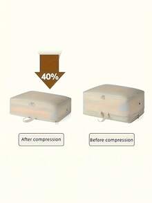 Multifunktionale komprimierte staubdichte Aufbewahrungstasche, Kleidung und Decken Transporttasche mit großer Kapazität, tragbare und platzsparende selbstkompressionstasche, Decken- und Bettwäsche-Organizer-Taschen mit Reißverschluss, platzsparende Kleiderschrank-Organizer für Kleidung, Decken, Pullover, Mäntel, geeignet für Reisen und Zuhause, Kleiderschrank-Organisation und Aufbewahrung Kleiderorganizer Schlafzimmer