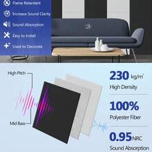 12/24pcs Acoustic Wall Panel Tiles Studio Sound Proofing Insulation Self Adhesive - Black - View 9