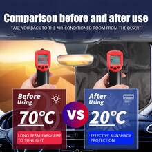 1pc Universal Car Windshield Cover, Suitable For Snow And Sun, Polyester Fiber, All-Weather Protection, Summer Sunshade And Winter Snow Proof, Essential Vehicle Accessory, Car Owner Gift - Multicolor - View 2