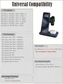 SUONEE 3-in-1 faltbare kabellose Ladestation, Ladegerät-Ständer mit LED-Nachtlicht, kompatibel mit iPhone 16/15/14/13/12/11/Pro/Max/Mini/8/Plus/X/XR/XS/SE, kompatibel mit Apple Watch Ultra/9/8/7/6/5/4/3/2/1/SE, kompatibel mit 3/2/Pro, für Büro, Wohnheim, Zuhause, kabelloses Ladegerät, Handyladegerät