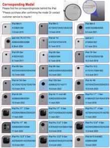 غطاء قابل للطي بشكل Y مع حامل من البلاستيك الشفاف متوافق مع iPad Air 11 13 M2 2025 M3 ، يدعم زوايا متعددة ، متوافق مع A16 11th 2024 Air 5 Air 4 10.9 9th 8th 7th 10.2 5th 6th 9.7 10th Gen 2021 Pro 11 12.9 Mini6 7 مع حامل قلم ، تنبيه تشغيل/إيقاف تلقائي - وردي
