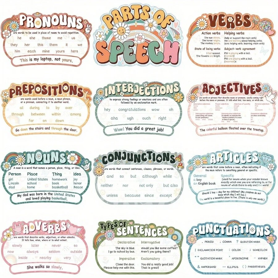 Pasimy 12pcs Parts Of Speech Posters, English Grammar Charts, Language Arts Bulletin Board Decorations, Suitable For Elementary, Middle, High School Teacher Education Classroom Decor - Groovy - View 1