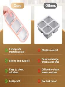 3-komorowy, wielokrotnego użytku pojemnik do przechowywania żywności ze stali nierdzewnej z pokrywką, organizer na przekąski na lunch, piknik, do szkoły, w podróż – odpowiedni dla dorosłych