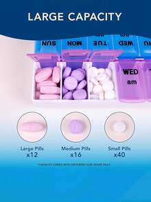 Hộp đựng thuốc viên 2 ngăn có thể tái sử dụng, Hộp đựng thuốc 7 ngày/tuần, di động, kín, 14 ngăn đựng viên vitamin, dễ dàng cất giữ và mang theo, thích hợp đựng vitamin và viên thuốc, vật dụng thiết yếu khi đi du lịch ngoài trời, văn phòng, bãi biển, kỳ nghỉ, trường học (Có sẵn 2/1 hộp) - Nhiều màu - Xem 6