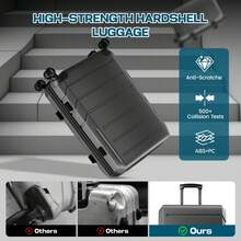 Hueas 3-Piece Carry-On Luggage Set,Expandable ABS+PC Lightweight Hard Shell Suitcases With Spinner Wheels&TSA Lock,Portable Travel Bag And Toiletry Bag,White - 黑色 - 查看 3