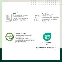 Colchón 90x190 – Altura 15 – Muelles Ensacados y Espuma Viscoelástica – Colchón de Alta Transpirabilidad – óptimo para un Sueño Reparador - Altura 25cm - Ver 9