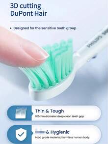 PHILIPS 飞利浦 Sonicare HX2023 替换刷头 温和清洁型 3 件适用于飞利浦 Sonicare 2000 系列