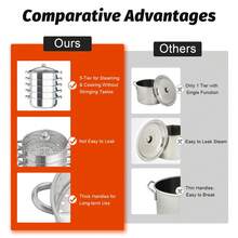 5tier Steamer Cookware Pot Stainless Steel Pot Stainless Steel Food Steamer &Lid - Silver - View 6