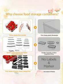 48pcs Food Storage Containers With LIDS, Plastic Food Containers For Kitchen Storage And Organization, Leak-Proof Sealed Containers, Kitchen Food Containers, Including Labels And Pens - Black and White - View 7