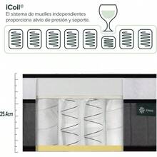 Colchón 90x190 – Altura 15 – Muelles Ensacados y Espuma Viscoelástica – Colchón de Alta Transpirabilidad – óptimo para un Sueño Reparador - Altura 25cm - Ver 5