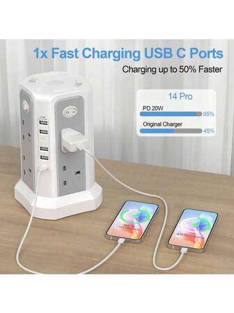 UK Tower Electrical Sockets With USB Slot And Night Light, 20 W USB C Fast Charger, (13A 3250 W) 5 USB Ports And 8 AC, Surge Protected Extension Cable With 4 Switches, 3M Extension Cable, Suitable For Home, Office.
