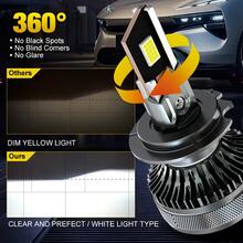 TOAUTO 2 件超亮 LED 汽车前灯和雾灯，35000lm，200W，高强度 6500K 白光，耐用铝制结构，自动四铜管涡轮汽车前灯，兼容 H11 H4 H7 H1 9005 9006 - 白色 - 查看 7
