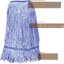 String Mop Heads Replacement Heavy Duty Commercial Grade Blue Cotton Looped End Wet Industrial Cleaning Mop Head Refills (1, Medium)