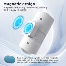Rechargeable Battery Operated Motion Sensor Light ,Magnetic Dimmable RGB Night Light ,Wireless Wall Sconces For Bedroom,Stairs