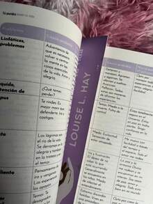 Interpersonal Relationships Books - Sets - View 4