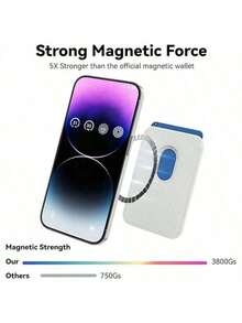 Magnetic Wallet Phone Card Holder, With Magnetic Function, Compatible With IPhone 16/15/14/13/12 Pro/Pro Max/Plus/Mini Series Phone Cases, Women's Wallet, Mini Wallet, Card Holder, Autumn Wallet (The Magnetic Force May Weaken Over Time With Use, We Appreciate Your Understanding) - White - View 9
