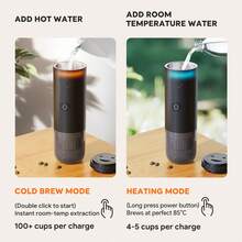 1pc Portable Espresso Machine | Electric Coffee Machine - Travel Coffee Machine, Self Heating Function, USB-C Charging, Compatible With Capsules And Ground Coffee, Suitable For Camping, RV And Office Use - Multicolor - View 4