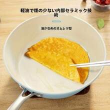 Woks - Blue - View 2