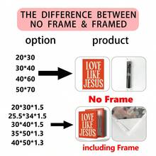 1 件“像耶稣一样去爱”壁画时尚基督教印刷帆布画 LDS 基督教名言海报简约圣经诗句装饰适用于卧室、客厅或办公室装饰礼物送给她无框或带框、海报、墙壁艺术、房间装饰用品、现代、名言（可选框架） - 彩色 - 查看 9