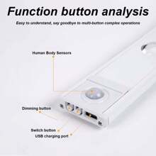 LED Motion Sensing Hill Night Light With Three Color Lighting, Lamp For Bedroom, Room Decor, Closet Light, Under Cabinets Light, Hallway, Stairs, Wardrobe, Home Camping Gear, Stick On Wall Night Light, Warm/White/Natural Light