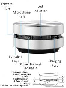 Nebunovo Bone Conduction Buzzer Bluetooth Speaker, Turns Any Object With Space Into A Speaker. Humbird Wireless Portable Bass Sound Travel Speaker - Multicolor - View 11