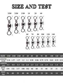 GOTURE 200pcs Stainless Steel & Brass Ball Bearing Fishing Swivel Rings - Suitable For Saltwater/Carp Fishing Rolling Sliding Ring Accessories - Grey - View 4