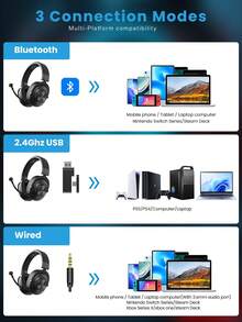 Kinglucky I6 游戏耳机：环绕声 - 50 毫米驱动器 - 记忆泡沫垫 - 兼容 PC、Switch - 3.5 毫米音频插孔 - 均碼 - 查看 3