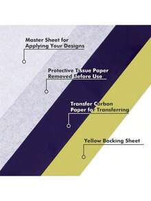 100pcs Professional Tattoo Transfer Paper Stencil Sheets,A4 Size 4 Layers For Tattoo Designs & Supplies (Temporary Tattoo Template),Ideal For Tattoo Artists, Beginners & DIY Enthusiasts,Perfect For Tattoo Practice, Permanent Makeup & Body Art,Great For Christmas Gifts & Halloween Costume Parties