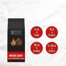 Local Warehouse Arrive In Three Match Light Instant Charcoal Briquettes, 12 Lbs