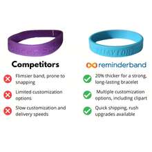 1/3/5/10pcs Customizable Silicone Bracelets - White With Black Text, Sports Bracelet, Bracelet Set, Silicone Bracelet, Fashionable Silicone Bracelet, Bracelet, Cross Silicone Bracelet, Couple Gift. Festive Bracelet Matching, Halloween, Christmas Bracelets, Party Bracelets, Dinosaur Bracelets, Inspirational Silicone Bracelets, Friendship Bracelet,Home & Living,Christmas Home Atmosphere,Souvenirs - Multicolor - View 5