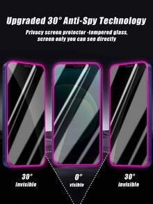 【2片装】钢化玻璃紫色夜光防窥保护膜，夜间发光方便查找手机，个性化设计，护眼，超清晰，兼容保护壳，防摔，防刮，防碰撞，全覆盖，易于安装，兼容 17e/17 Pro Max/17 Pro/17 Air/17/16/16 Pro/16 Plus/16 Pro Max/15/15 Plus/15 Pro/15 Pro Max/14/14 Plus/14 Pro/14 Pro Max/13 Mini/13/13 Pro/13 Pro Max/12 Mini/12/12 Pro/12 Pro Max/11/11 Pro/11 Pro Max等型号。 - 紫色 - 查看 2