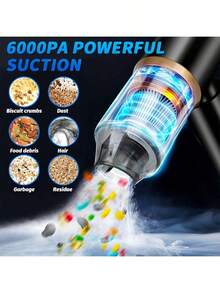 这款车载吸尘器礼盒套装包含一台6000PA吸尘器和7个配件。这款强大的无线吸尘器适用于汽车和家居，拥有强大的吸力和防护功能，电池强劲，吸力强劲。
