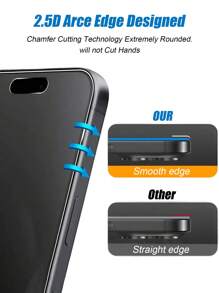 1 件高清磨砂钢化玻璃屏幕保护膜，防指纹、防刮、防水、防震、易于安装，兼容 16/16 Plus/16 Pro/16 Pro Max/15/14/13/12/11 Pro Max/XR/X/XS Max/7/8 Plus/17/17 Air/17 Pro/17 Pro Max