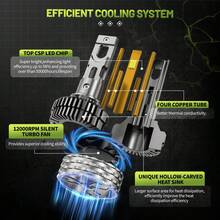 Ricambio Luci Led Trattore John Deere 2 Lampadine LED Super Luminose Per John Deere 1023E 1025R 1026R - Codice R136239, Posteriore Trattorino Tagliaerba John Deere - Foto 8